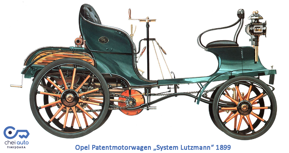 system-lutzamann-opel-motorwagen-chei-auto-opel-prima-masina-opel-chei-auto-timisoara-chei-timis-opel-deblocari-copiat-chei